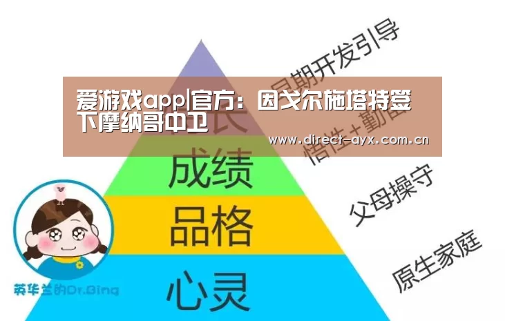 爱游戏app