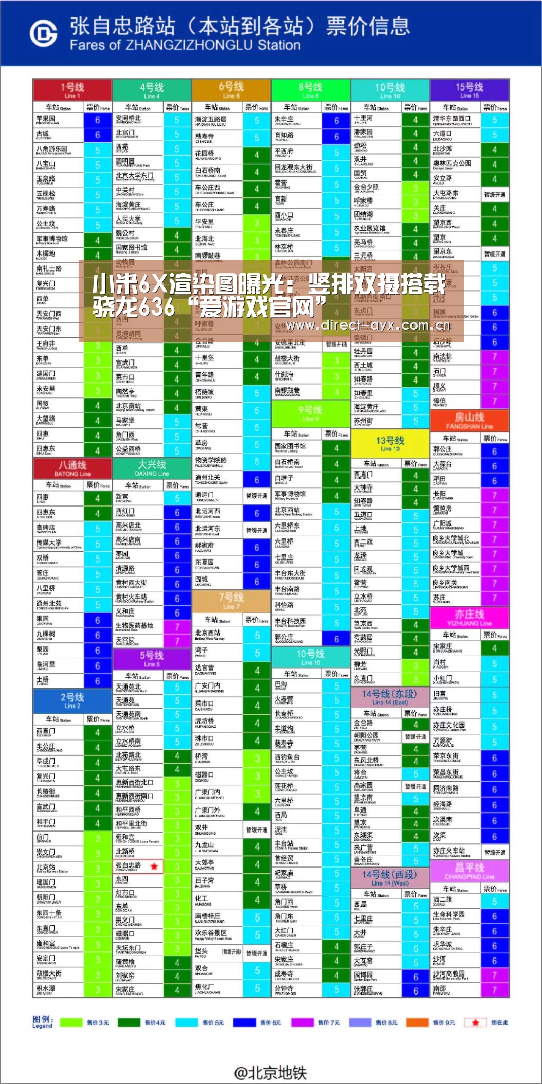 小米6X渲染图曝光:竖排双摄搭载骁龙636“爱游戏官网”(图4) 爱游戏娱乐