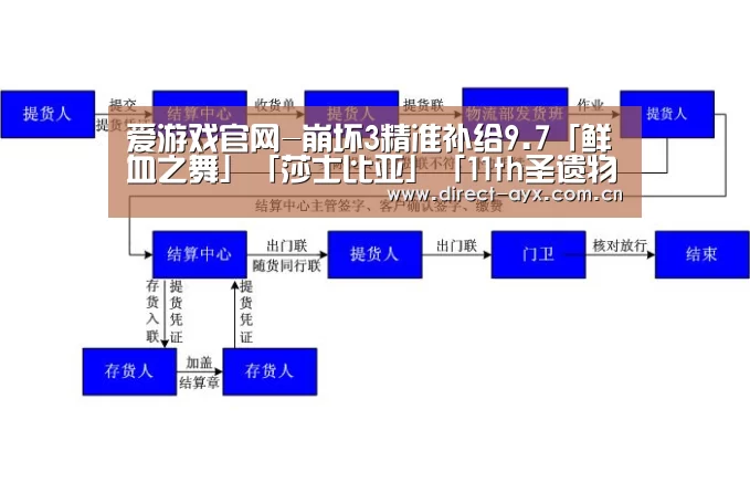 爱游戏官网